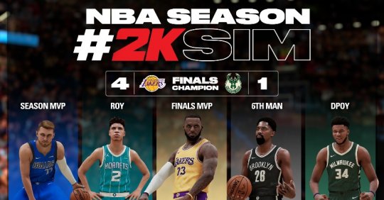 《NBA 2K21》官方预测：湖人再夺总冠军 詹姆斯蝉联FMVP