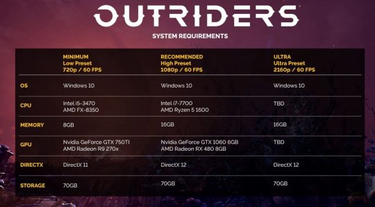 《Outriders》PC配置需求公布 对机器要求不高