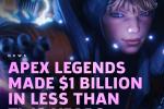 EA非常兴奋 《Apex英雄》已经盈利10亿美元