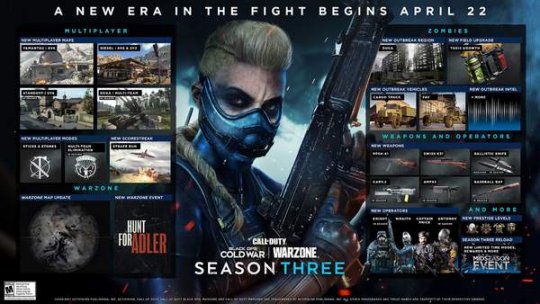 《COD：战区》新赛季活动路线图 新增六把武器和四张地图