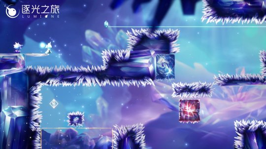 ��ͬ�Ĺؿ���Ʒ�ʽ