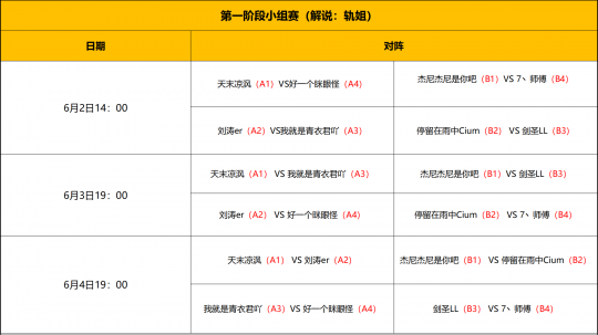 小组赛赛程