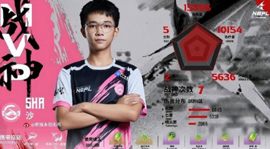 NBPL永劫无间夏季赛8月3日火热开战，五大赛事焦点战火重燃！(nbpl永劫无间赛程)