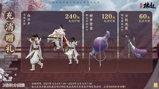 ������Ʒͼ