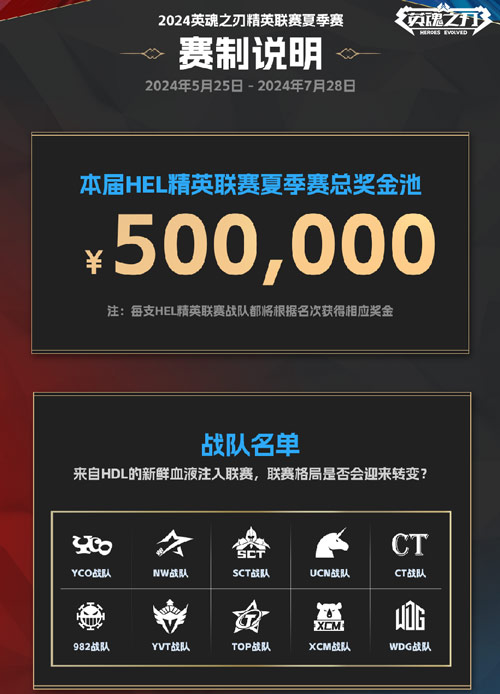 “57号文件”规范P2P网贷风险 P2P备案进入倒计时