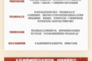 DNF2025ϣȮҹ չʾ
