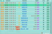 《幻唐志》新鲜事：神兽内胆拍卖2900万