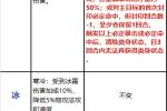 pϵ`Fǈ(chng) ߀Ǯ(dng)׵ۡ