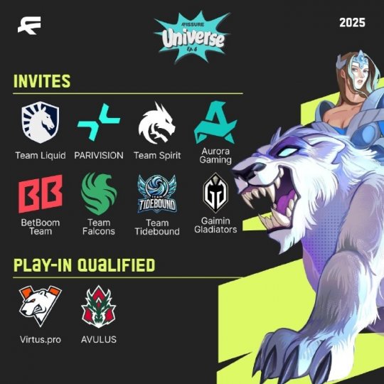 《DOTA2》裂变宇宙S6直邀队伍公布 TI14前最后一个赛事
