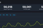 �������ƻ���4��Steam��ֵ���Ƽ�¼  6����