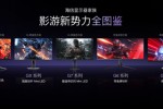 ����ȫ���׷�3Aԭ��RGB-Mini LED��ʾ��