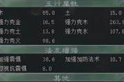 ��2��������˳�ħ����� ��ӭͬ����ָ��