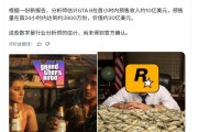 ��GTA6��Ԥ������COD 6�� ���ѽ����ڿյ�