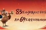 �̽𱦼��ٻ��ޡ������꡹��������������